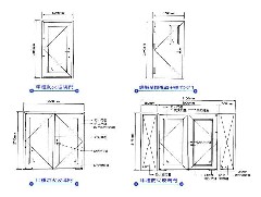 智能鋼質(zhì)防火門發(fā)展緩慢的限制因素有哪些